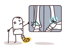 【醫(yī)療科普】評(píng)價(jià)踝關(guān)節(jié)手術(shù)成功的標(biāo)準(zhǔn)是什么?